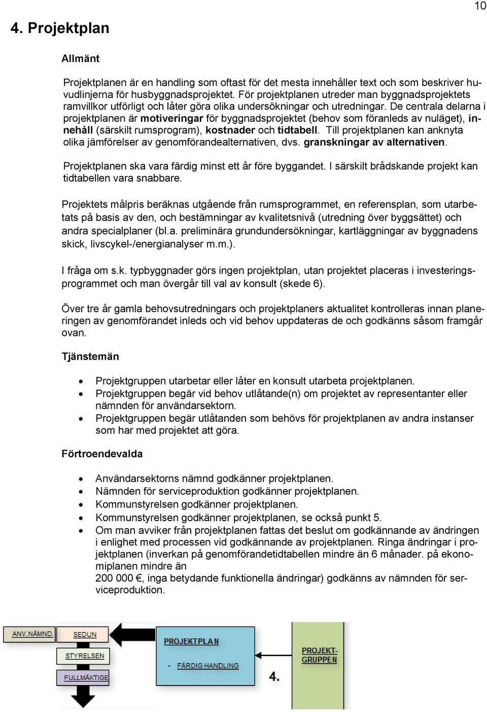 De centrala delarna i prjektplanen är mtiveringar för byggnadsprjektet (behv sm föranleds av nuläget), innehåll (särskilt rumsprgram), kstnader ch tidtabell.