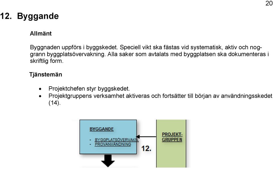 Alla saker sm avtalats med byggplatsen ska dkumenteras i skriftlig frm.