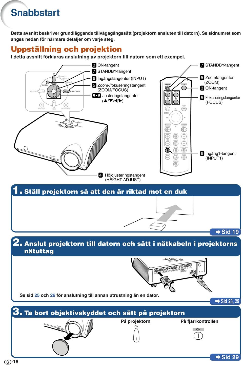 3 ON-tangent 7 STANDBY-tangent 7 STANDBY-tangent 6 Ingångstangenter (INPUT) 5 Zoom-/fokuseringstangent (ZOOM/FOCUS) 5 6 Justeringstangenter ('/"/\/ ) 5 Zoomtangenter (ZOOM) 3 ON-tangent 5