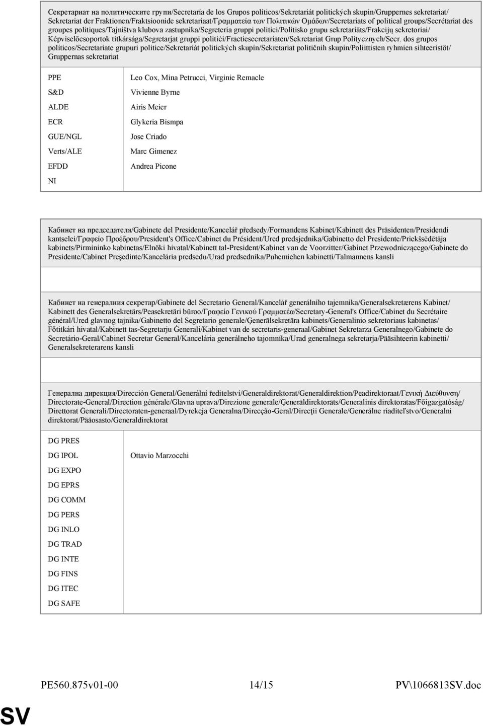 Képviselőcsoportok titkársága/segretarjat gruppi politiċi/fractiesecretariaten/sekretariat Grup Politycznych/Secr.