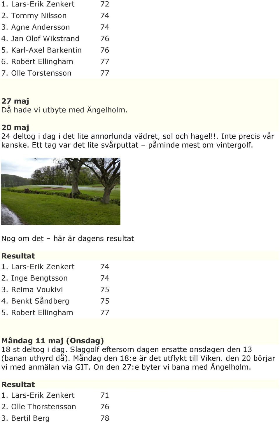 Ett tag var det lite svårputtat påminde mest om vintergolf. Nog om det här är dagens resultat 1. Lars-Erik Zenkert 74 2. Inge Bengtsson 74 3. Reima Voukivi 75 4. Benkt Såndberg 75 5.