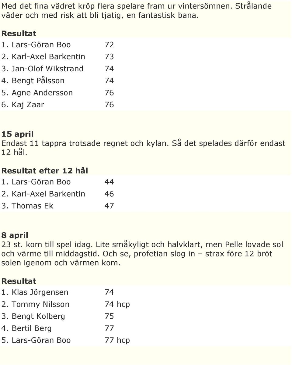 efter 12 hål 1. Lars-Göran Boo 44 2. Karl-Axel Barkentin 46 3. Thomas Ek 47 8 april 23 st. kom till spel idag.