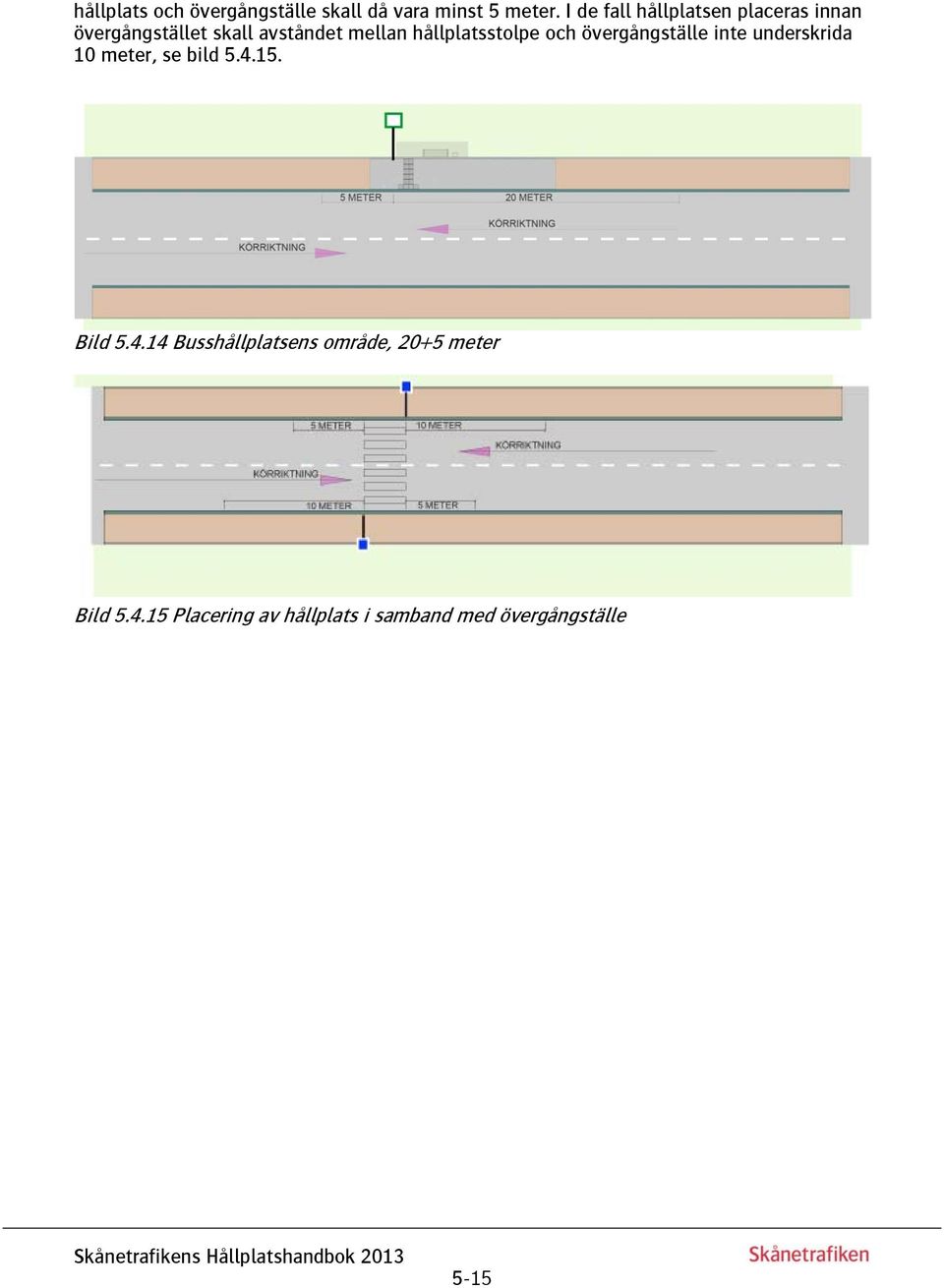 hållplatsstolpe och övergångställe inte underskrida 10 meter, se bild 5.4.15.
