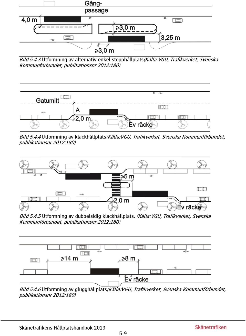 4 Utformning av klackhållplats(källa:vgu, Trafikverket, Svenska Kommunförbundet, publikationsnr 2012:180) 5 Utformning av