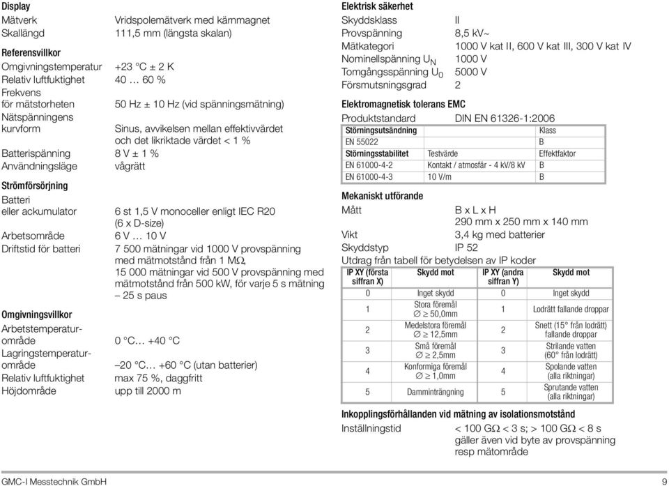 eller ackumulator 6 st 1,5 V monoceller enligt IEC R20 (6 x D-size) Arbetsområde 6 V 10 V Driftstid för batteri 7 500 mätningar vid 1000 V provspänning med mätmotstånd från 1 M, 15 000 mätningar vid