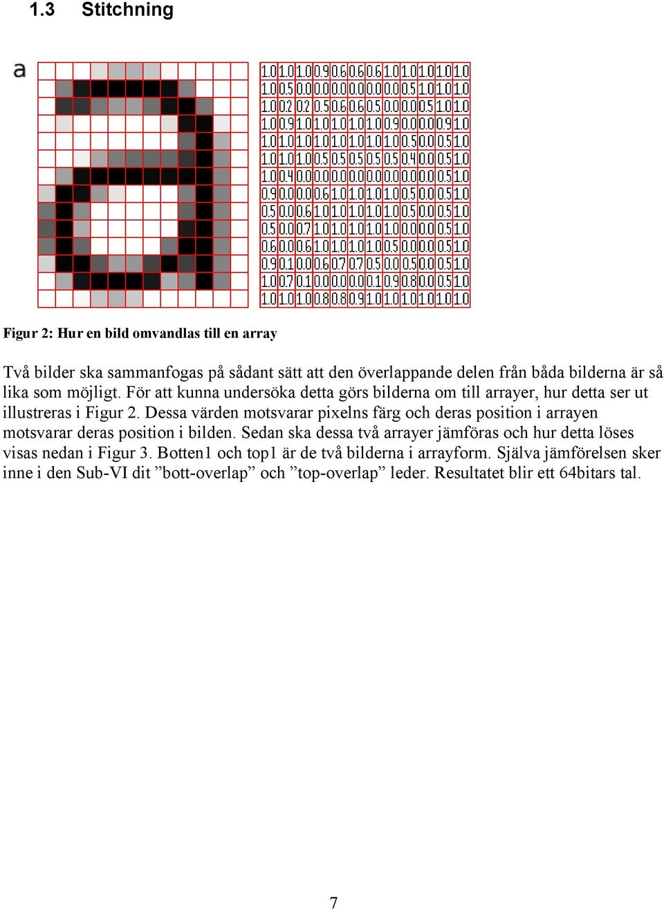Dessa värden motsvarar pixelns färg och deras position i arrayen motsvarar deras position i bilden.
