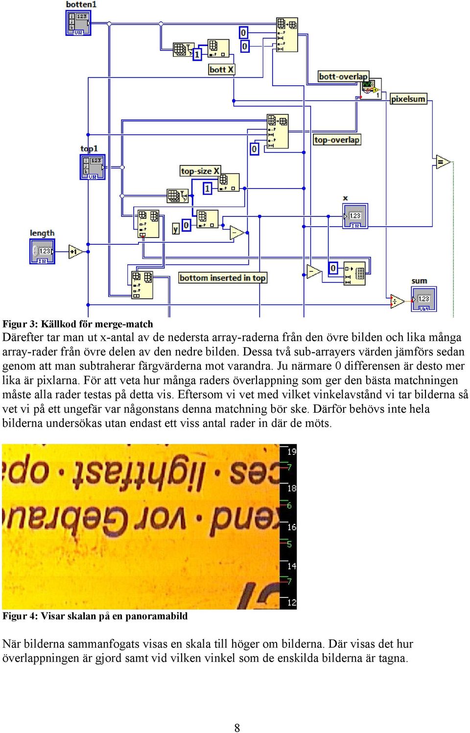 För att veta hur många raders överlappning som ger den bästa matchningen måste alla rader testas på detta vis.