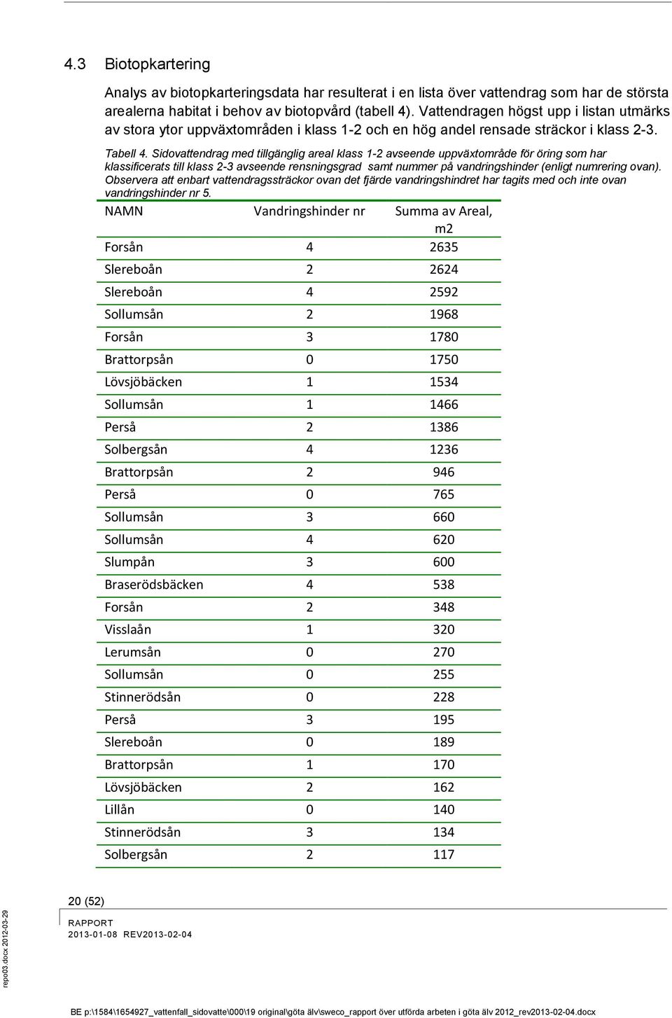 Sidovattendrag med tillgänglig areal klass 1-2 avseende uppväxtområde för öring som har klassificerats till klass 2-3 avseende rensningsgrad samt nummer på vandringshinder (enligt numrering ovan).