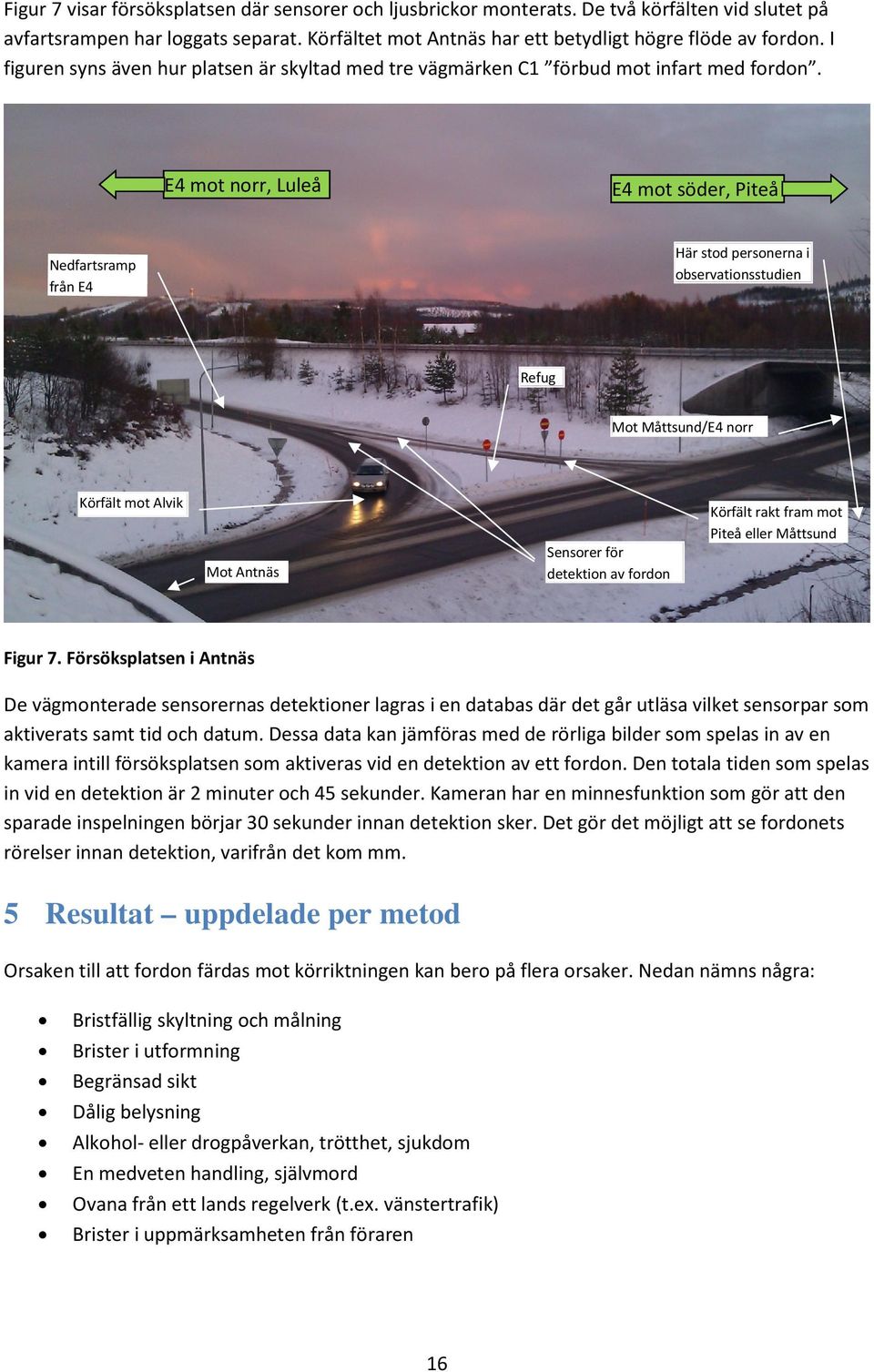E4 mot norr, Luleå E4 mot söder, Piteå Nedfartsramp från E4 Här stod personerna i observationsstudien Refug Mot Måttsund/E4 norr Körfält mot Alvik Mot Antnäs Sensorer för detektion av fordon Körfält