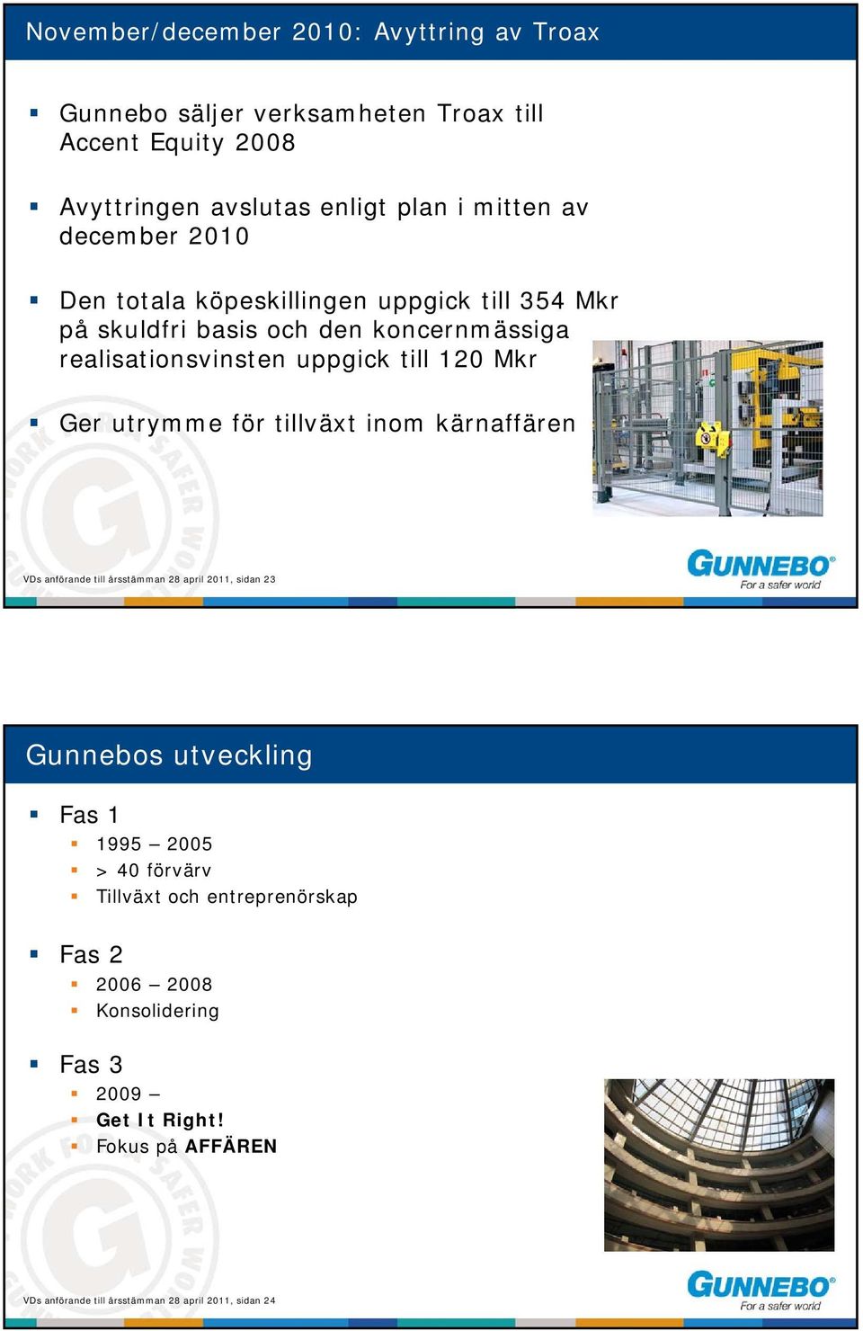 utrymme för tillväxt inom kärnaffären VDs anförande till årsstämman 28 april 2011, sidan 23 Gunnebos utveckling Fas 1 1995 2005 > 40 förvärv