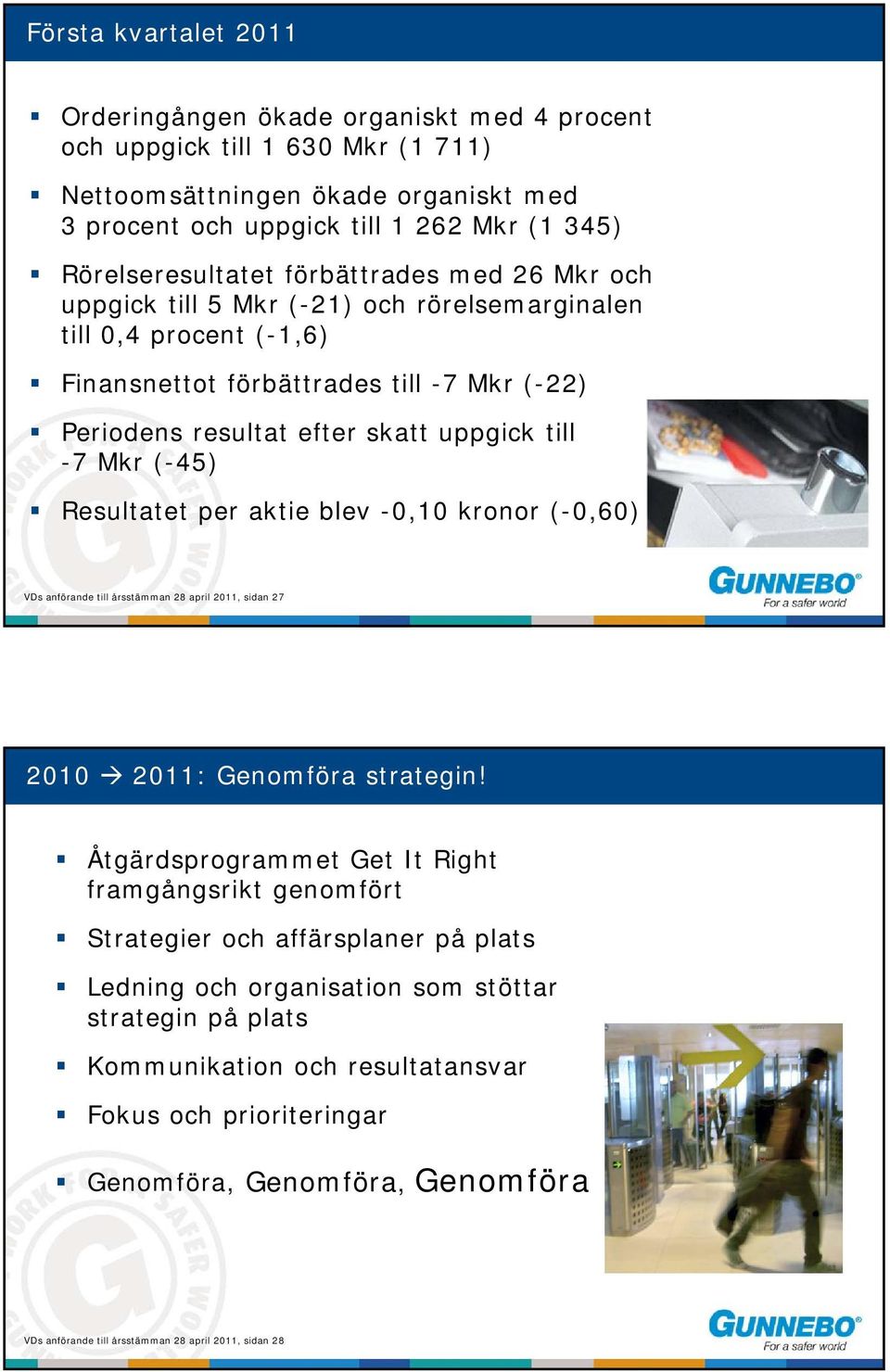 till -7 Mkr (-45) Resultatet per aktie blev -0,10 kronor (-0,60) VDs anförande till årsstämman 28 april 2011, sidan 27 2010 2011: Genomföra strategin!