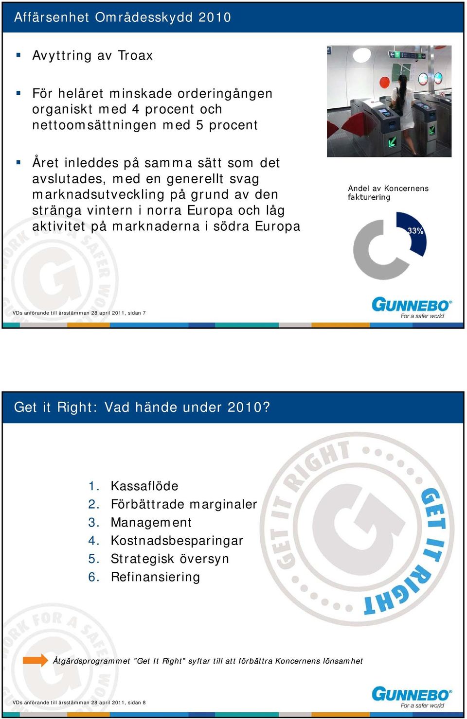 Koncernens fakturering VDs anförande till årsstämman 28 april 2011, sidan 7 Get it Right: Vad hände under 2010? 1. Kassaflöde 2. Förbättrade marginaler 3. Management 4.