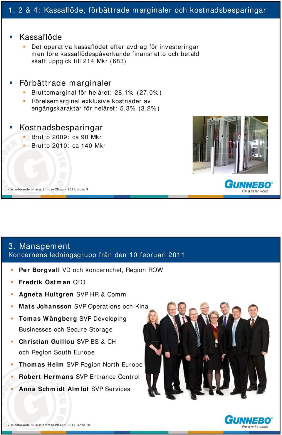 2009: ca 90 Mkr Brutto 2010: ca 140 Mkr VDs anförande till årsstämman 28 april 2011, sidan 9 3.