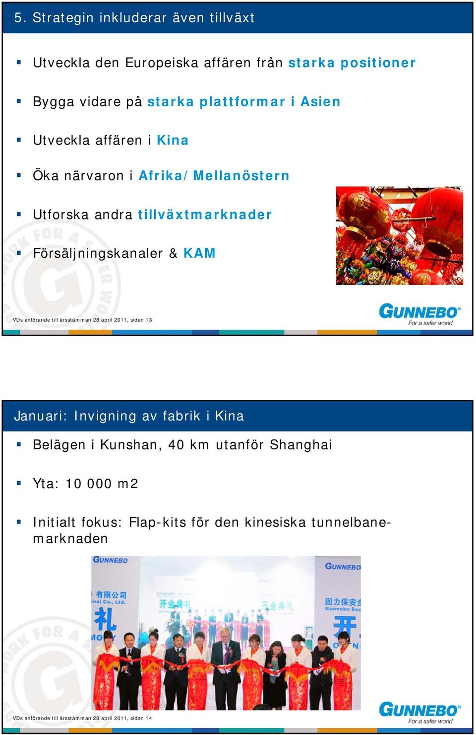 anförande till årsstämman 28 april 2011, sidan 13 Januari: Invigning av fabrik i Kina Belägen i Kunshan, 40 km utanför Shanghai