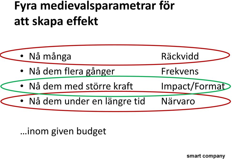 större kraft Nå dem under en längre tid