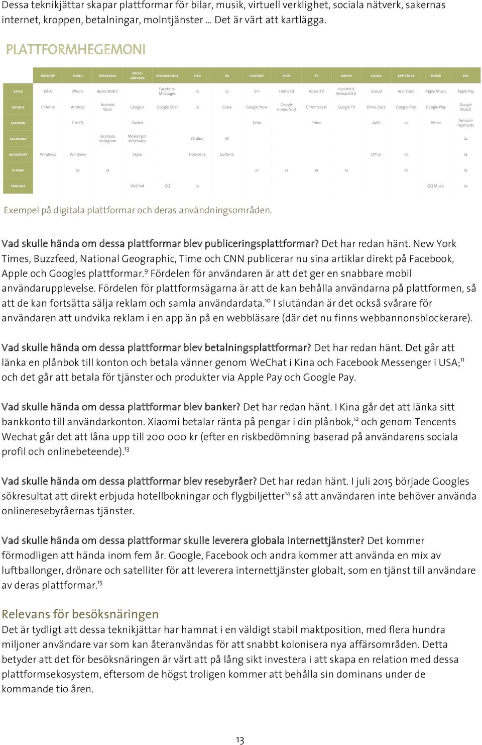 New York Times, Buzzfeed, National Geographic, Time och CNN publicerar nu sina artiklar direkt på Facebook, Apple och Googles plattformar.
