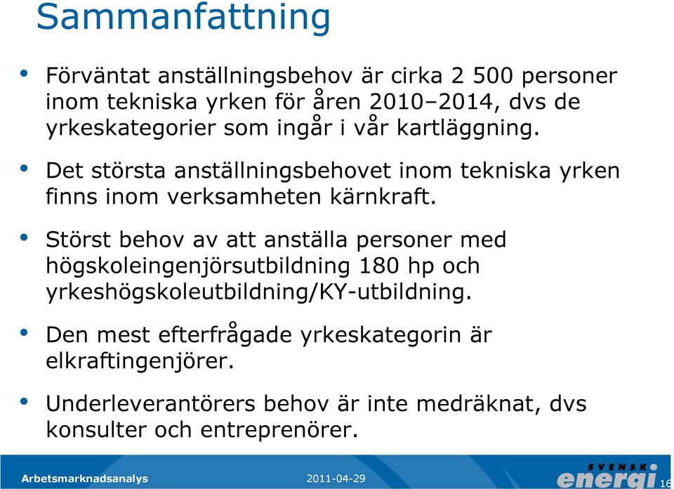 Det största anställningsbehovet inom tekniska yrken finns inom verksamheten kärnkraft.