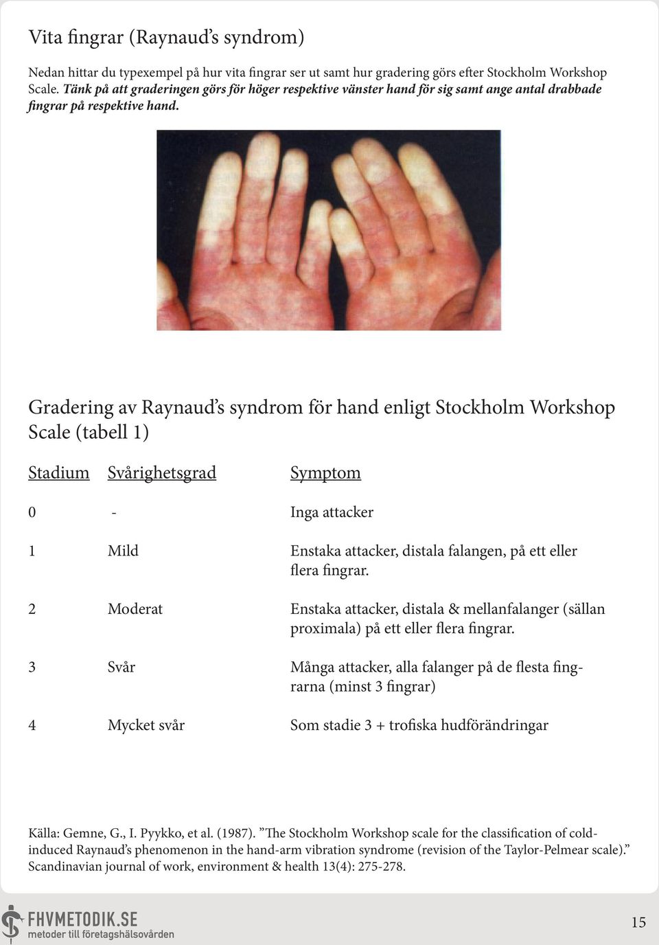 Gradering av Raynaud s syndrom för hand enligt Stockholm Workshop Scale (tabell 1) Stadium 0 1 2 3 4 Svårighetsgrad - Mild Moderat Svår Mycket svår Symptom Inga attacker Enstaka attacker, distala