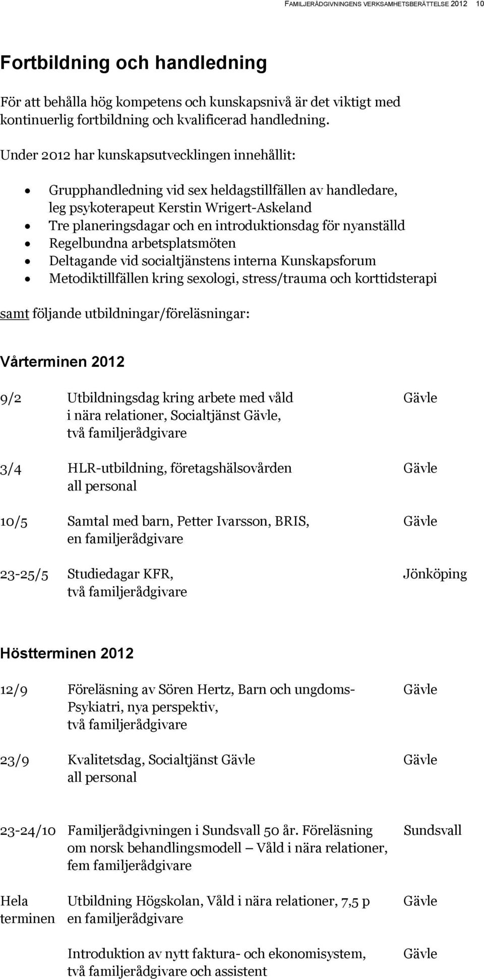 Under 2012 har kunskapsutvecklingen innehållit: Grupphandledning vid sex heldagstillfällen av handledare, leg psykoterapeut Kerstin Wrigert-Askeland Tre planeringsdagar och en introduktionsdag för