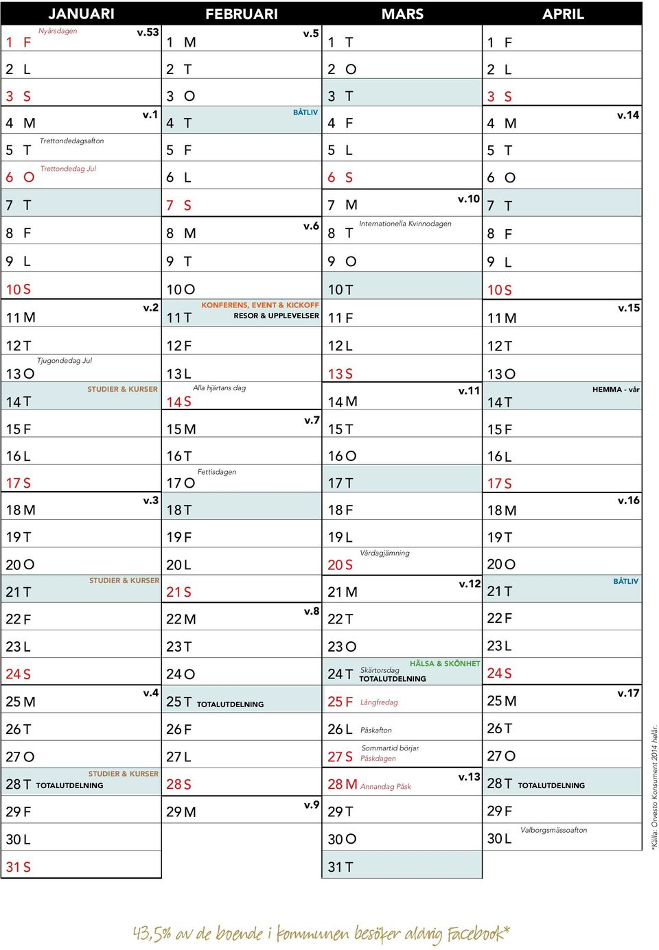 0 UDIER & KURER 0 v. 0 Vårdagjämning v. 0 BÅIV v. AUDENING HÄA & KÖNHE kärtorsdag AUDENING ångfredag v. 0 AUDENING UDIER & KURER v.