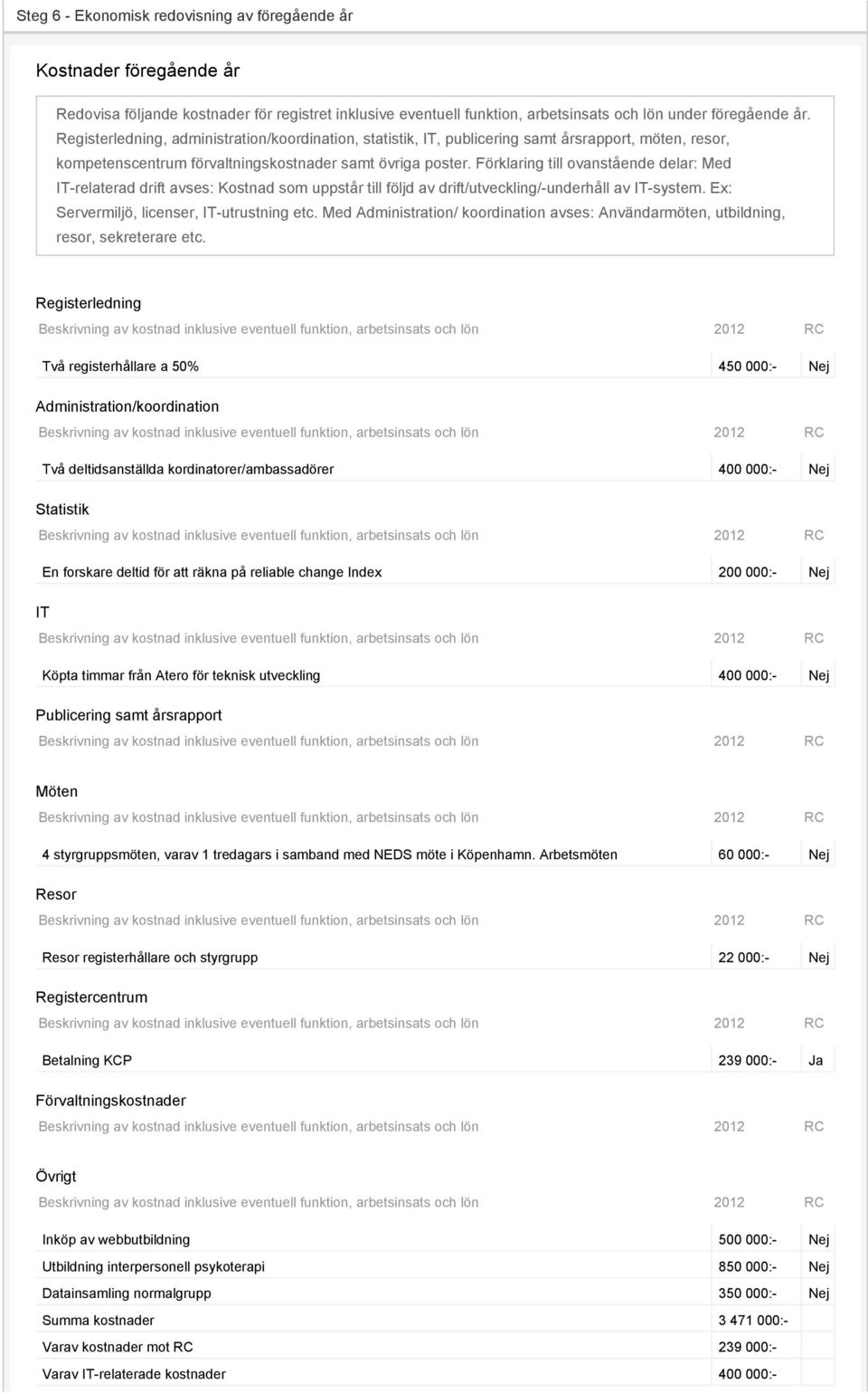 Förklaring till ovanstående delar: Med IT-relaterad drift avses: Kostnad som uppstår till följd av drift/utveckling/-underhåll av IT-system. Ex: Servermiljö, licenser, IT-utrustning etc.