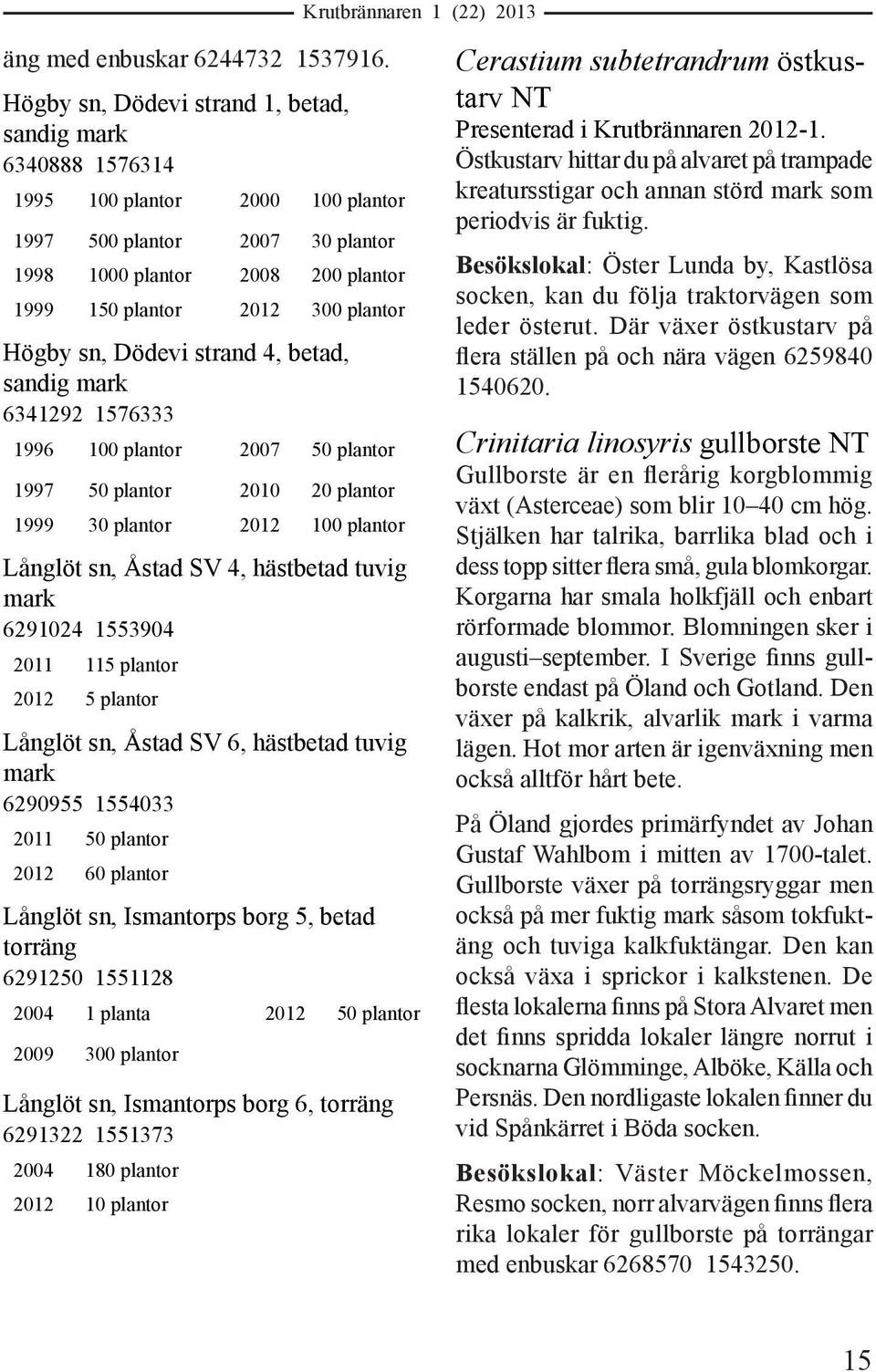 Högby sn, Dödevi strand 4, betad, sandig mark 6341292 1576333 1996 100 plantor 2007 50 plantor 1997 50 plantor 2010 20 plantor 1999 30 plantor 2012 100 plantor Långlöt sn, Åstad SV 4, hästbetad tuvig