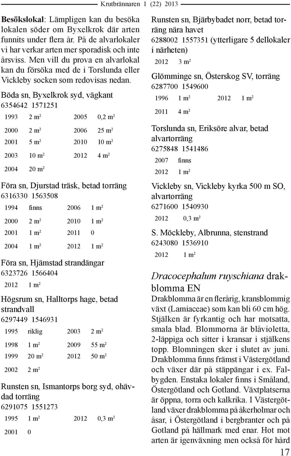 Böda sn, Byxelkrok syd, vägkant 6354642 1571251 1993 2 m 2 2005 0,2 m 2 2000 2 m 2 2006 25 m 2 2001 5 m 2 2010 10 m 2 2003 10 m 2 2012 4 m 2 2004 20 m 2 Föra sn, Djurstad träsk, betad torräng 6316330