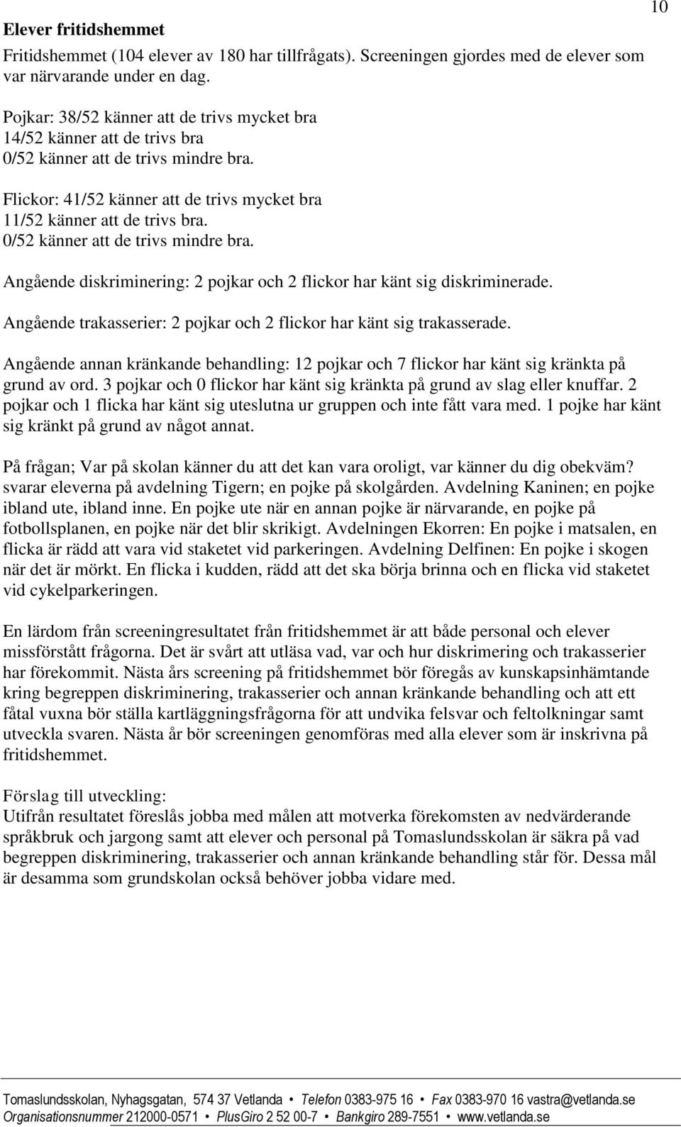 0/52 känner att de trivs mindre bra. Angående diskriminering: 2 pojkar och 2 flickor har känt sig diskriminerade. Angående trakasserier: 2 pojkar och 2 flickor har känt sig trakasserade.