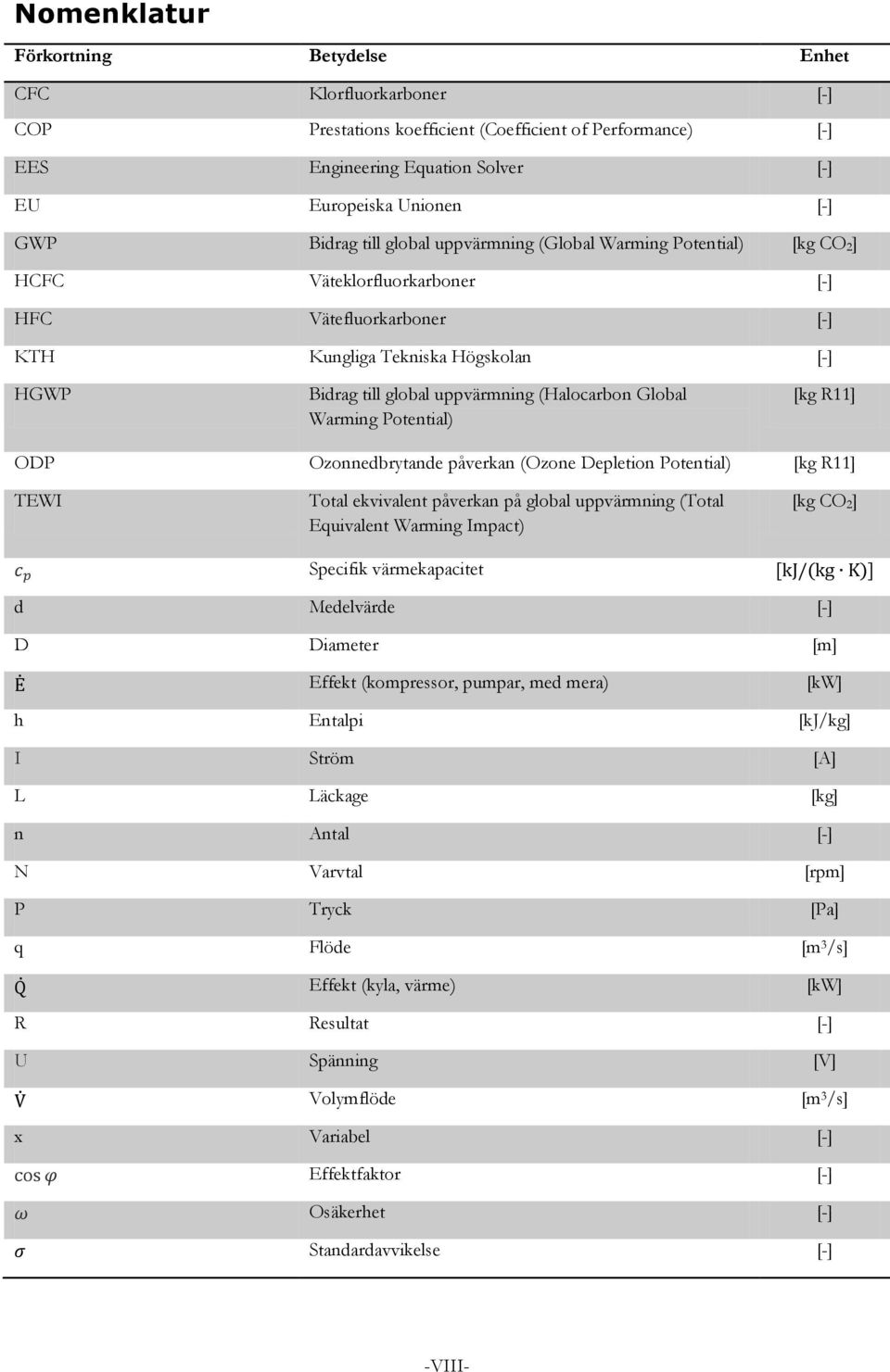 (Halocarbon Global Warming Potential) [kg R11] ODP Ozonnedbrytande påverkan (Ozone Depletion Potential) [kg R11] TEWI Total ekvivalent påverkan på global uppvärmning (Total Equivalent Warming Impact)