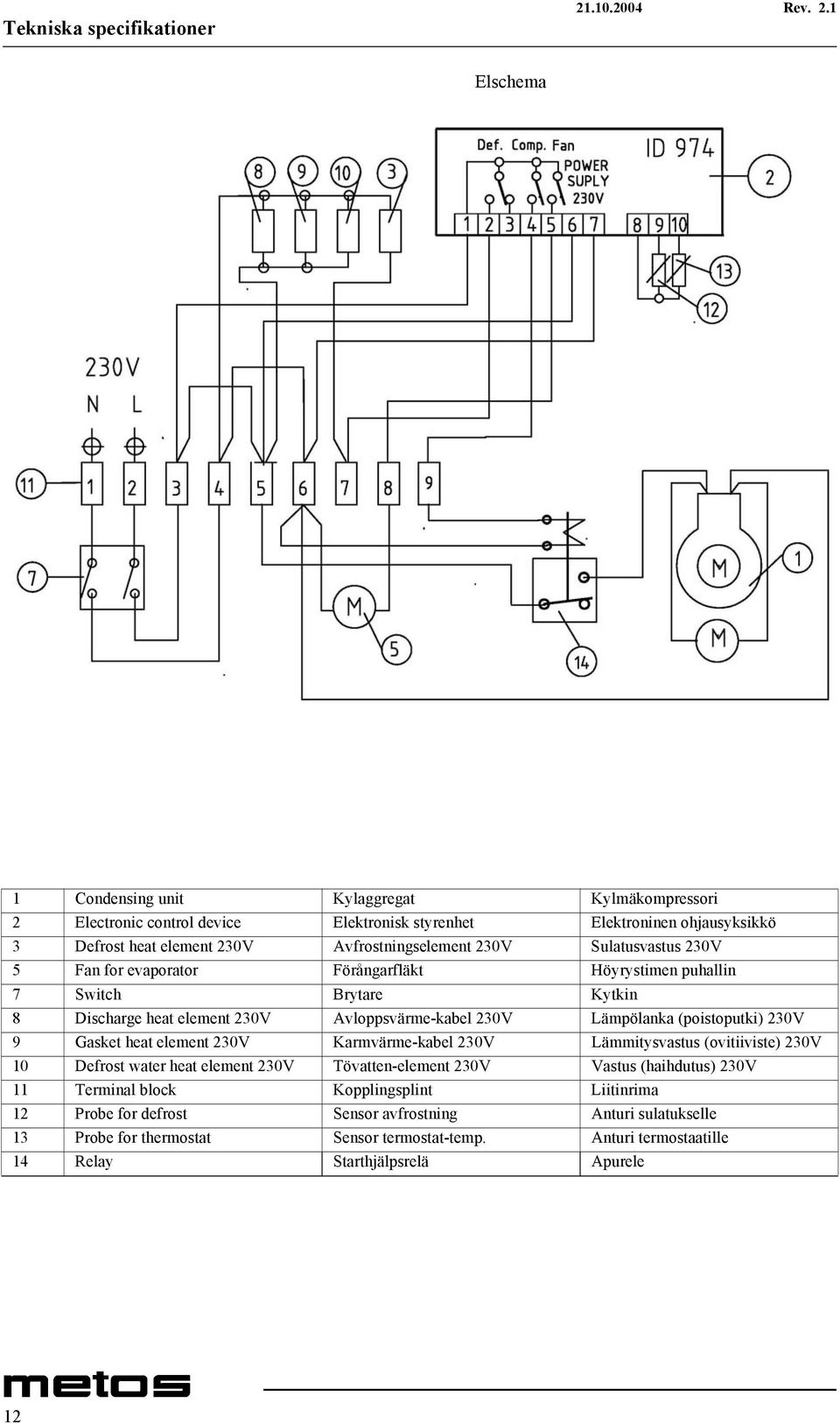 (poistoputki) 230V 9 Gasket heat element 230V Karmvärme-kabel 230V Lämmitysvastus (ovitiiviste) 230V 10 Defrost water heat element 230V Tövatten-element 230V Vastus (haihdutus) 230V 11