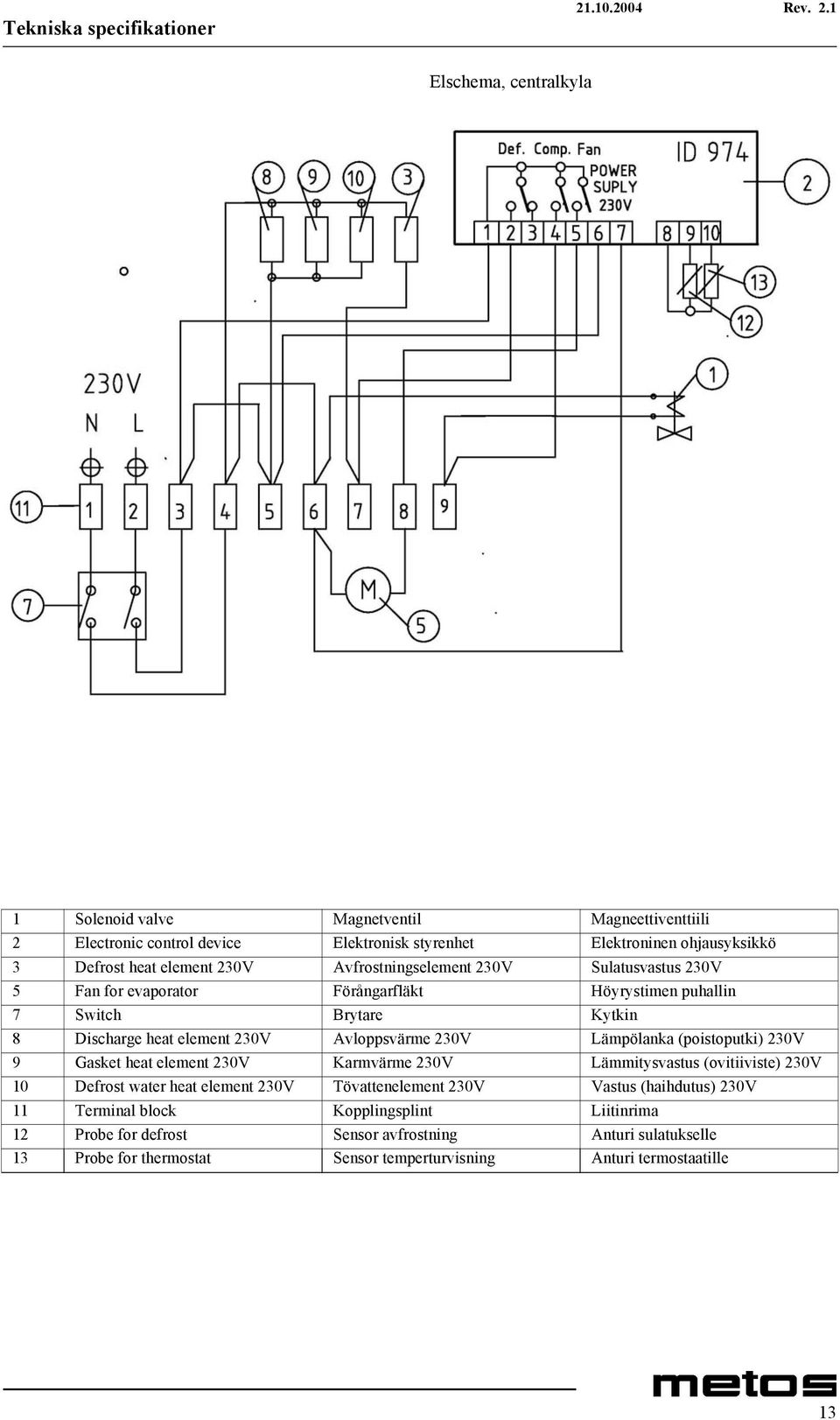 Avloppsvärme 230V Lämpölanka (poistoputki) 230V 9 Gasket heat element 230V Karmvärme 230V Lämmitysvastus (ovitiiviste) 230V 10 Defrost water heat element 230V Tövattenelement 230V