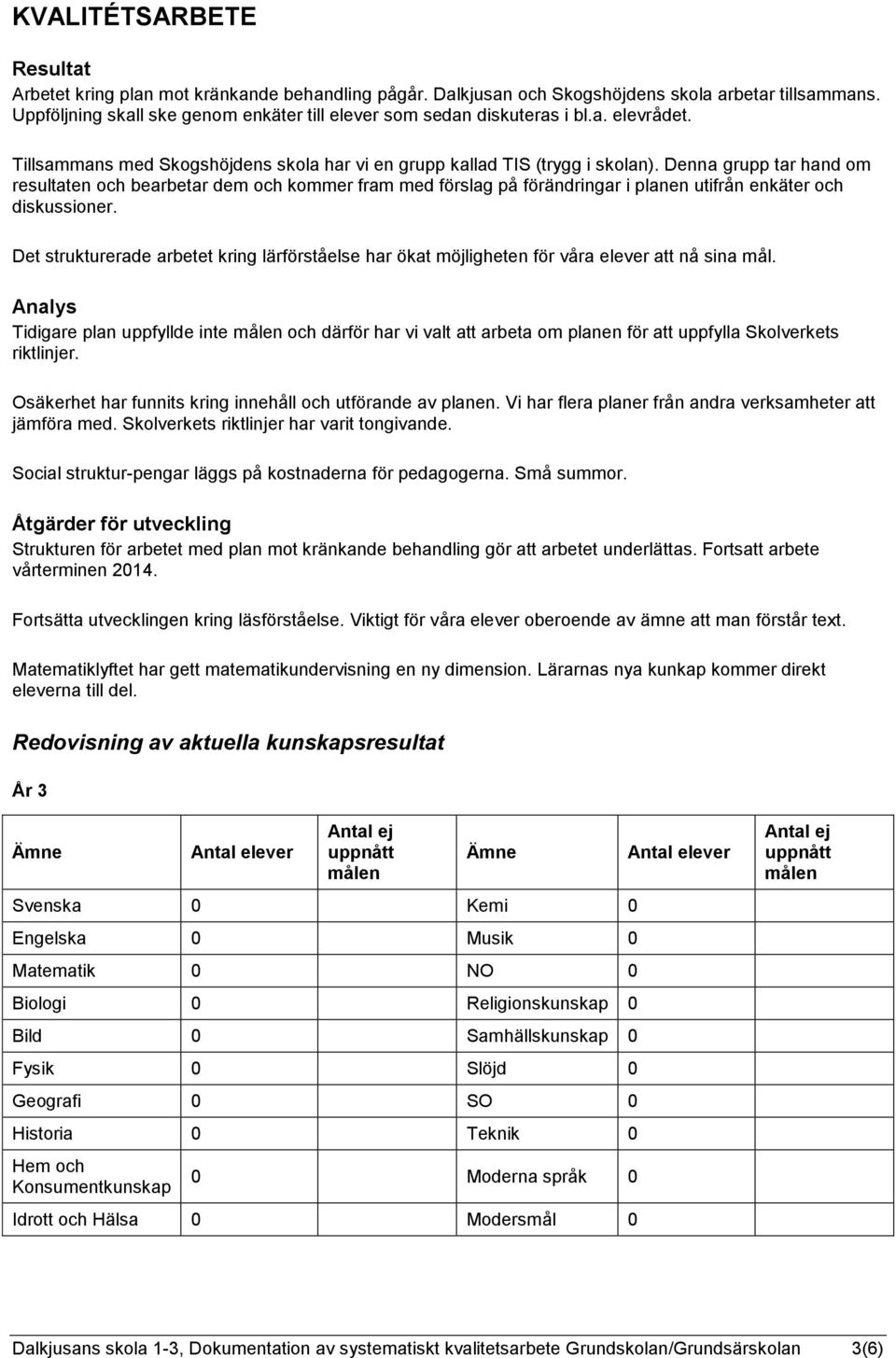 Denna grupp tar hand om resultaten och bearbetar dem och kommer fram med förslag på förändringar i planen utifrån enkäter och diskussioner.