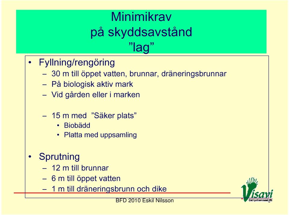 15 m med Säker plats Biobädd Platta med uppsamling Sprutning 12 m till