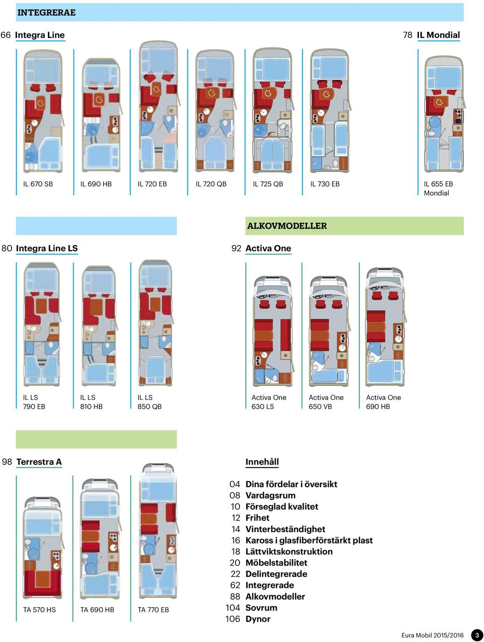 A One 650 A One VB 630 LS A One 630 LS Activa One 650 VB Activa One 690 HB 98 Terrestra A TA 570 HS TA 690 HB TA 770 EB 04 08 10 12 14 16 18 20 22 62 88 104 106 Innehåll Dina fördelar i