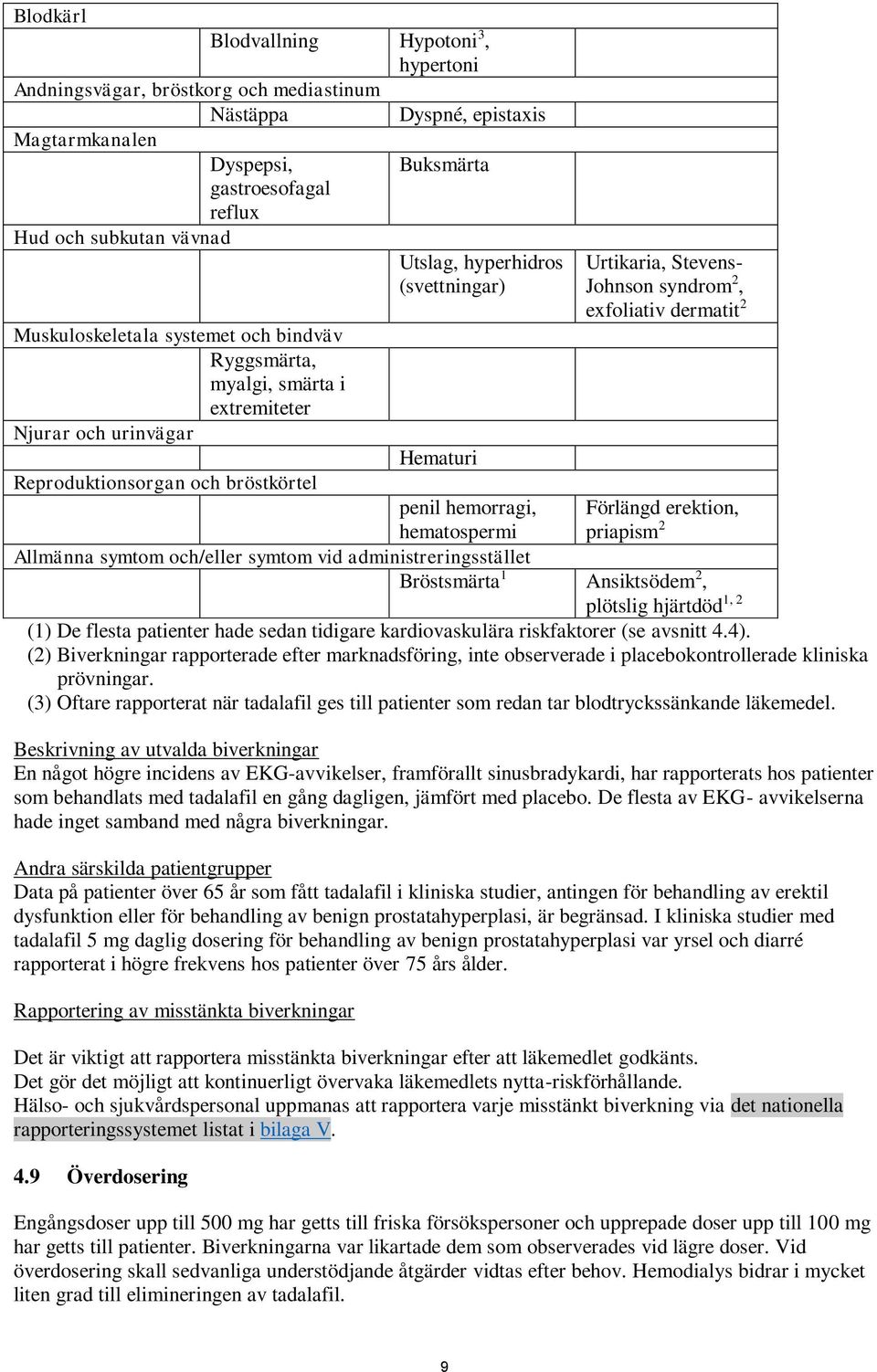 Reproduktionsorgan och bröstkörtel penil hemorragi, Förlängd erektion, hematospermi priapism 2 Allmänna symtom och/eller symtom vid administreringsstället Bröstsmärta 1 Ansiktsödem 2, plötslig