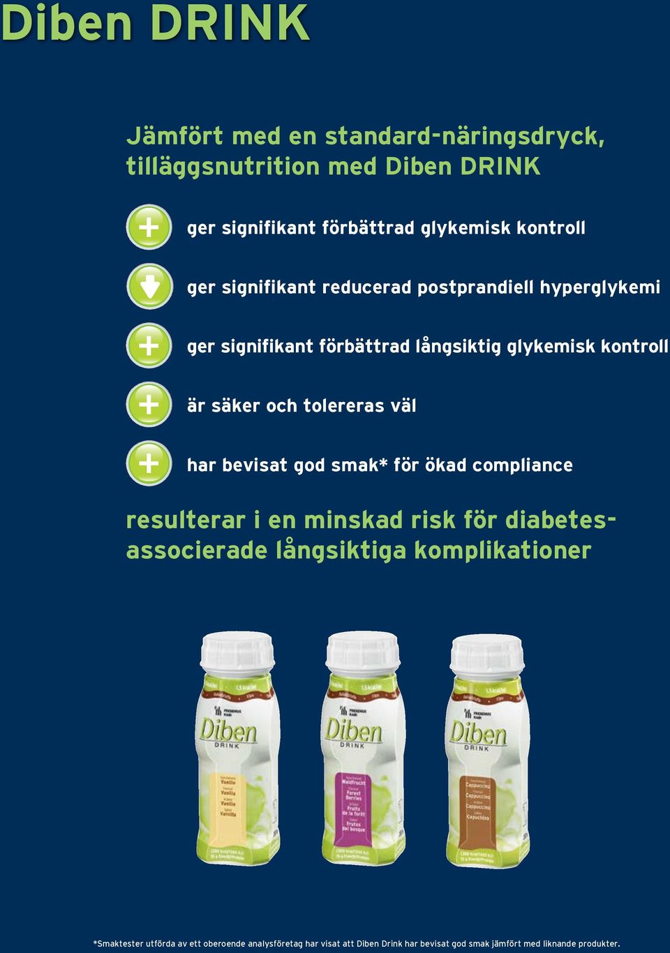 och tolereras väl har bevisat god smak för ökad compliance resulterar i en minskad risk för diabetesassocierade långsiktiga