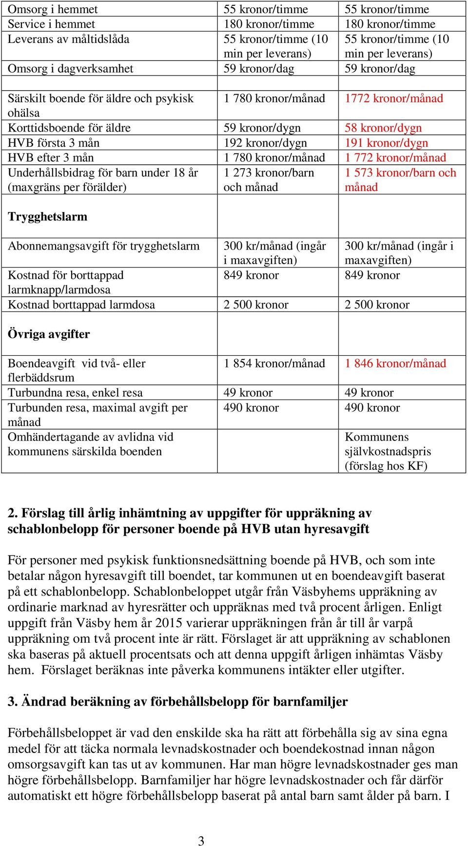 kronor/dygn 191 kronor/dygn HVB efter 3 mån 1 780 kronor/ 1 772 kronor/ Underhållsbidrag för barn under 18 år (maxgräns per förälder) 1 273 kronor/barn och 1 573 kronor/barn och Trygghetslarm