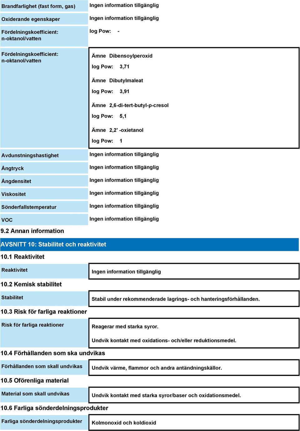 2 Annan information AVSNITT 10: Stabilitet och reaktivitet 10.1 Reaktivitet Reaktivitet 10.2 Kemisk stabilitet Stabilitet Stabil under rekommenderade lagrings- och hanteringsförhållanden. 10.3 Risk för farliga reaktioner Risk för farliga reaktioner Reagerar med starka syror.