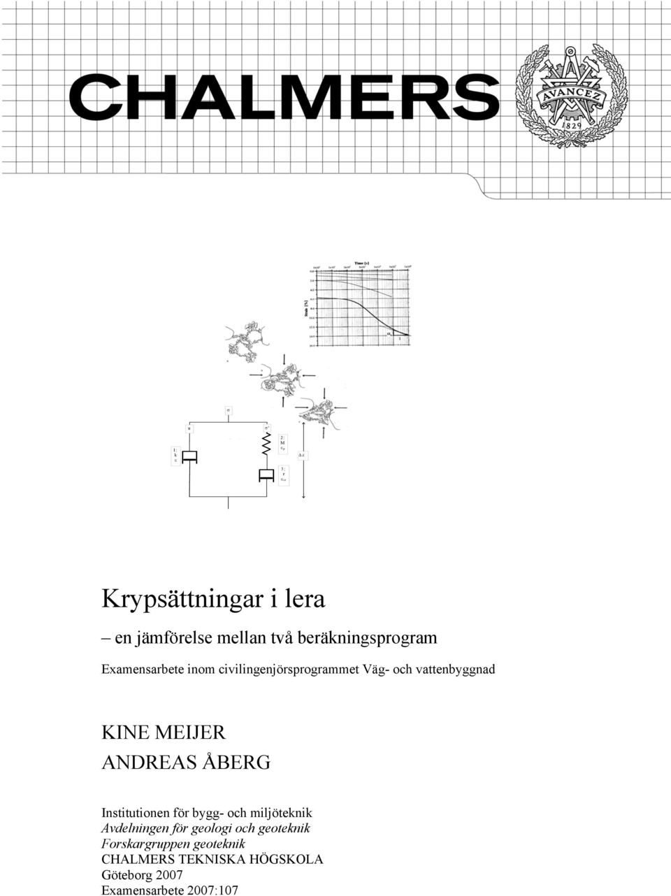 KINE MEIJER ANDREAS ÅBERG Institutionen för bygg- och miljöteknik Avdelningen för