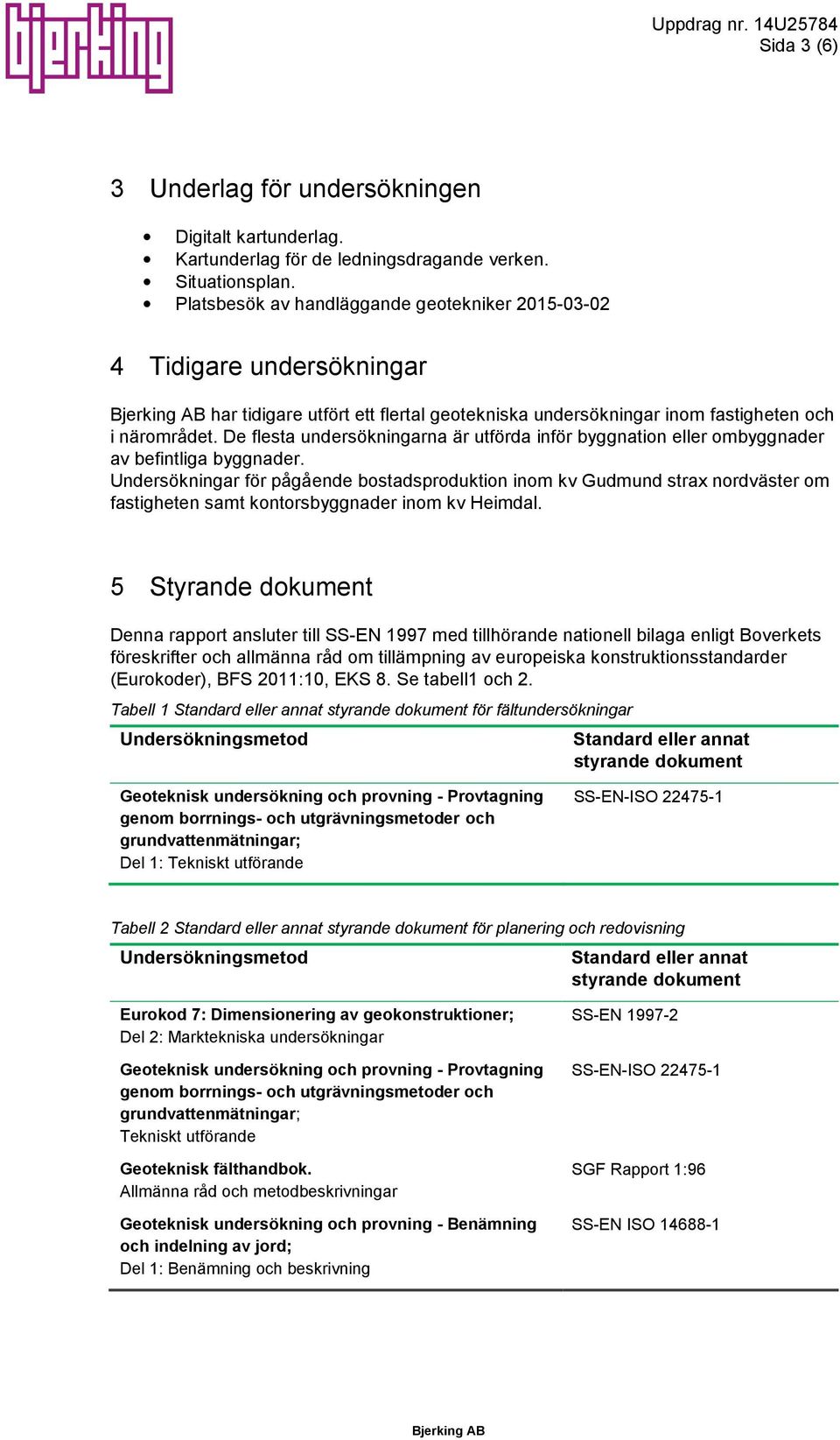 De flesta undersökningarna är utförda inför byggnation eller ombyggnader av befintliga byggnader.