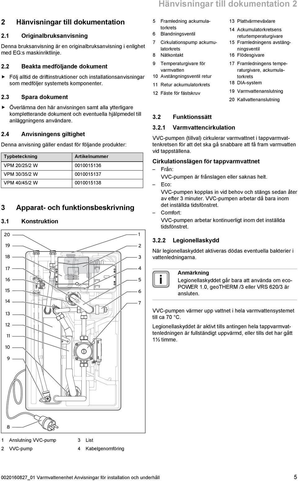 4 Anvisningens giltighet Denna anvisning gäller endast för följande produkter: Typbeteckning Artikelnummer VPM 20/25/2 W 0010015136 VPM 30/35/2 W 0010015137 VPM 40/45/2 W 0010015138 3 Apparat- och