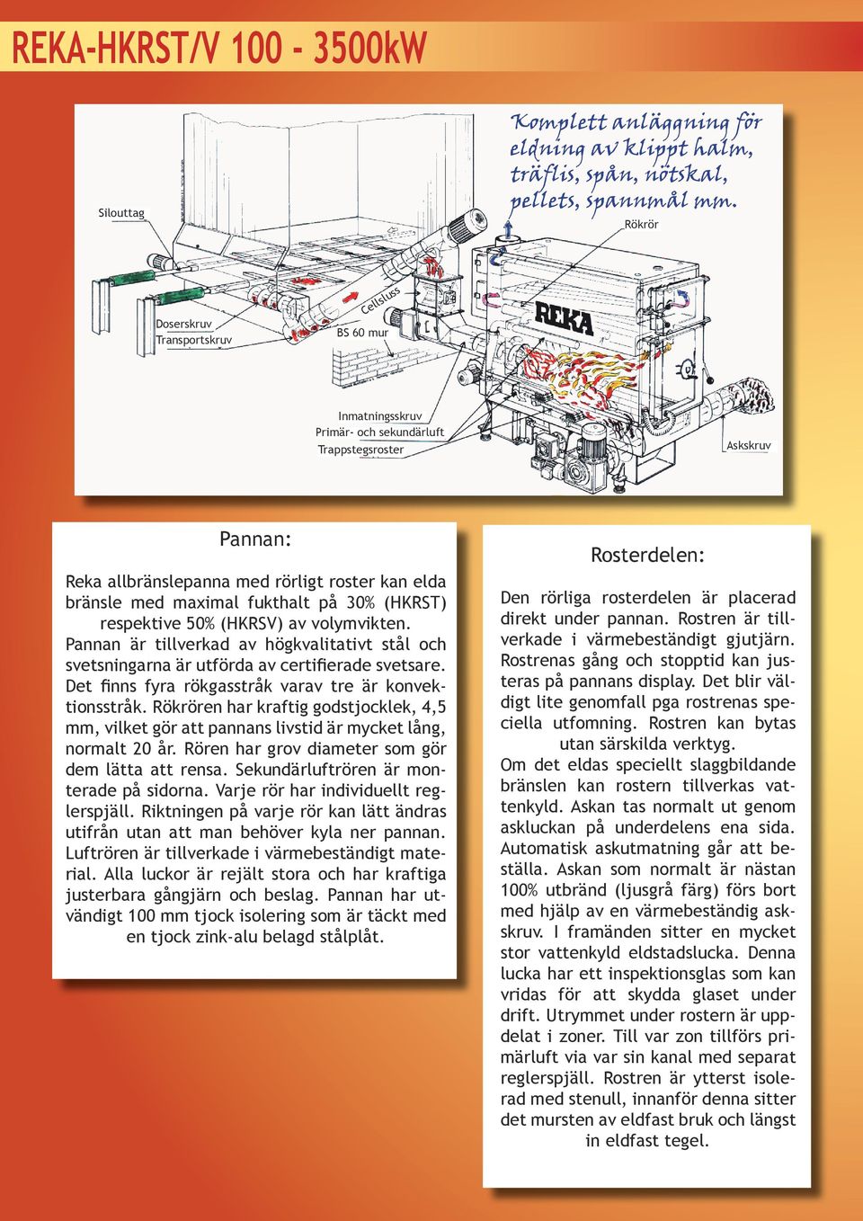 respektive 50% (HKRSV) av volymvikten. n är tillverkad av högkvalitativt stål och svetsningarna är utförda av certifierade svetsare. Det finns fyra rökgasstråk varav tre är konvektionsstråk.