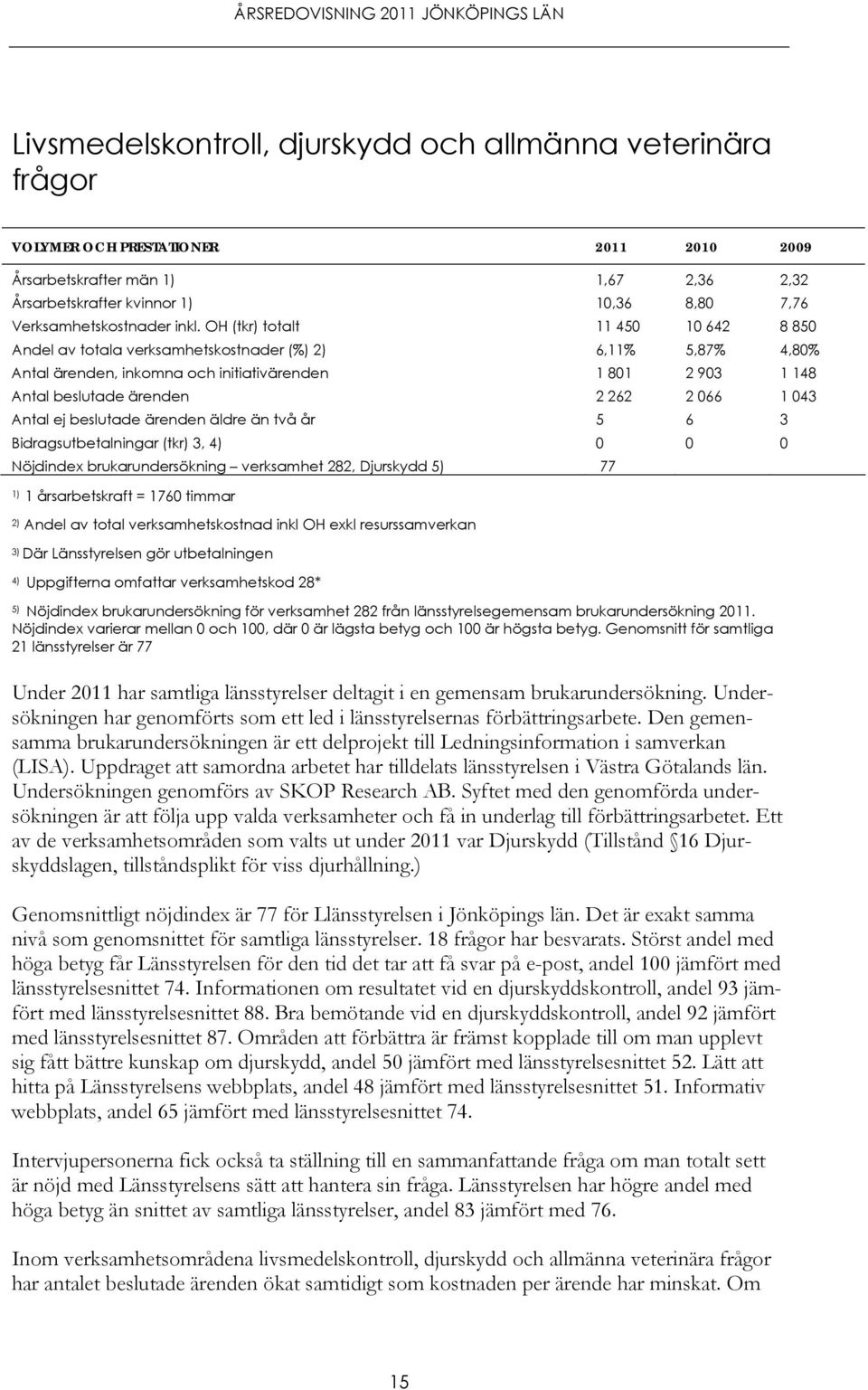 OH (tkr) totalt 11 450 10 642 8 850 Andel av totala verksamhetskostnader (%) 2) 6,11% 5,87% 4,80% Antal ärenden, inkomna och initiativärenden 1 801 2 903 1 148 Antal beslutade ärenden 2 262 2 066 1