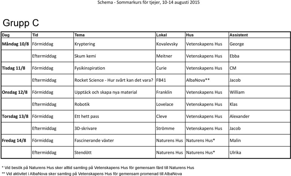 FB41 AlbaNova** Jacob Onsdag 12/8 Förmiddag Upptäck och skapa nya material Franklin Vetenskapens Hus William Eftermiddag Robotik Lovelace Vetenskapens Hus Klas