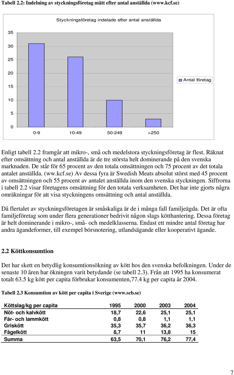Räknat efter omsättning och antal anställda är de tre största helt dominerande på den svenska marknaden.
