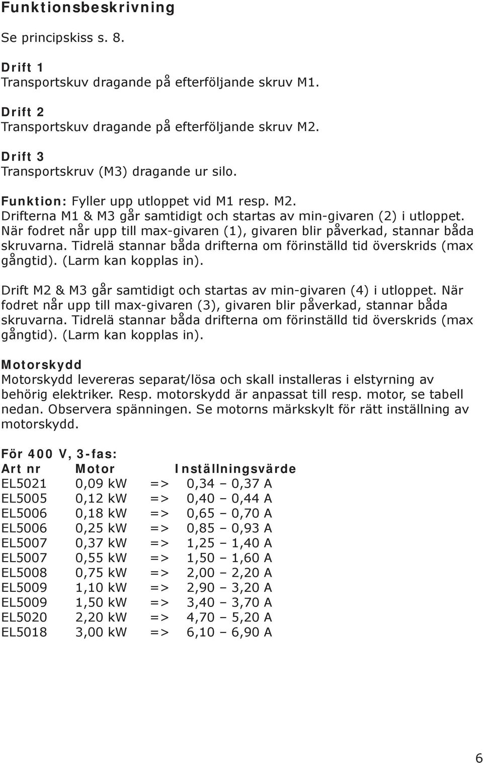 När fodret når upp till max-givaren (1), givaren blir påverkad, stannar båda skruvarna. Tidrelä stannar båda drifterna om förinställd tid överskrids (max gångtid). (Larm kan kopplas in).