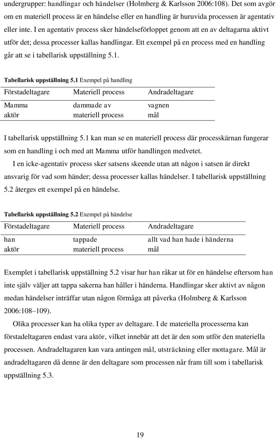 Ett exempel på en process med en handling går att se i tabellarisk uppställning 5.1. Tabellarisk uppställning 5.