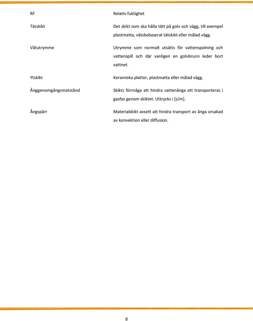 Utrymme som normalt utsätts för vattenspolning och vattenspill och där vanligen en golvbrunn leder bort vattnet.