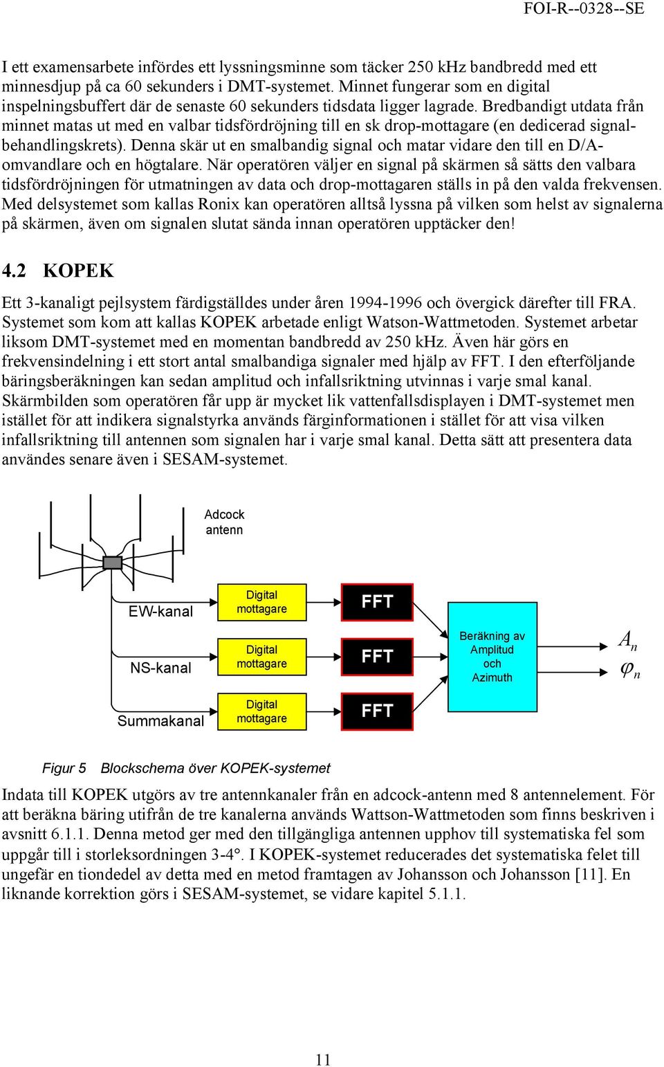 Bredbandigt utdata från minnet matas ut med en valbar tidsfördröjning till en sk drop-mottagare (en dedicerad signalbehandlingskrets).