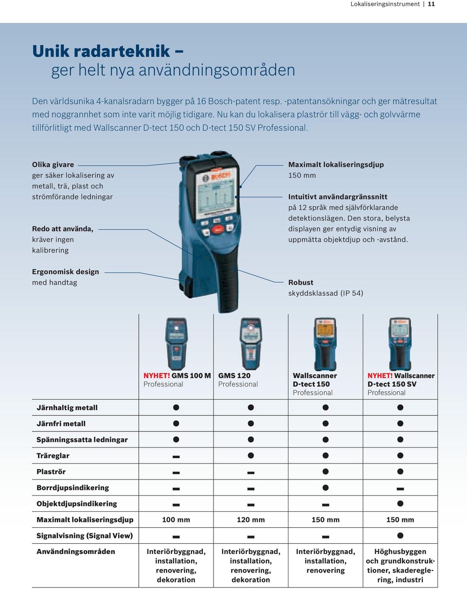 Nu kan du lokalisera plaströr till vägg- och golvvärme tillförlitligt med Wallscanner D-tect 150 och D-tect 150 SV.